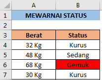 Cara Mewarnai Teks Gemuk Dengan Menggunakan Conditional Formatting